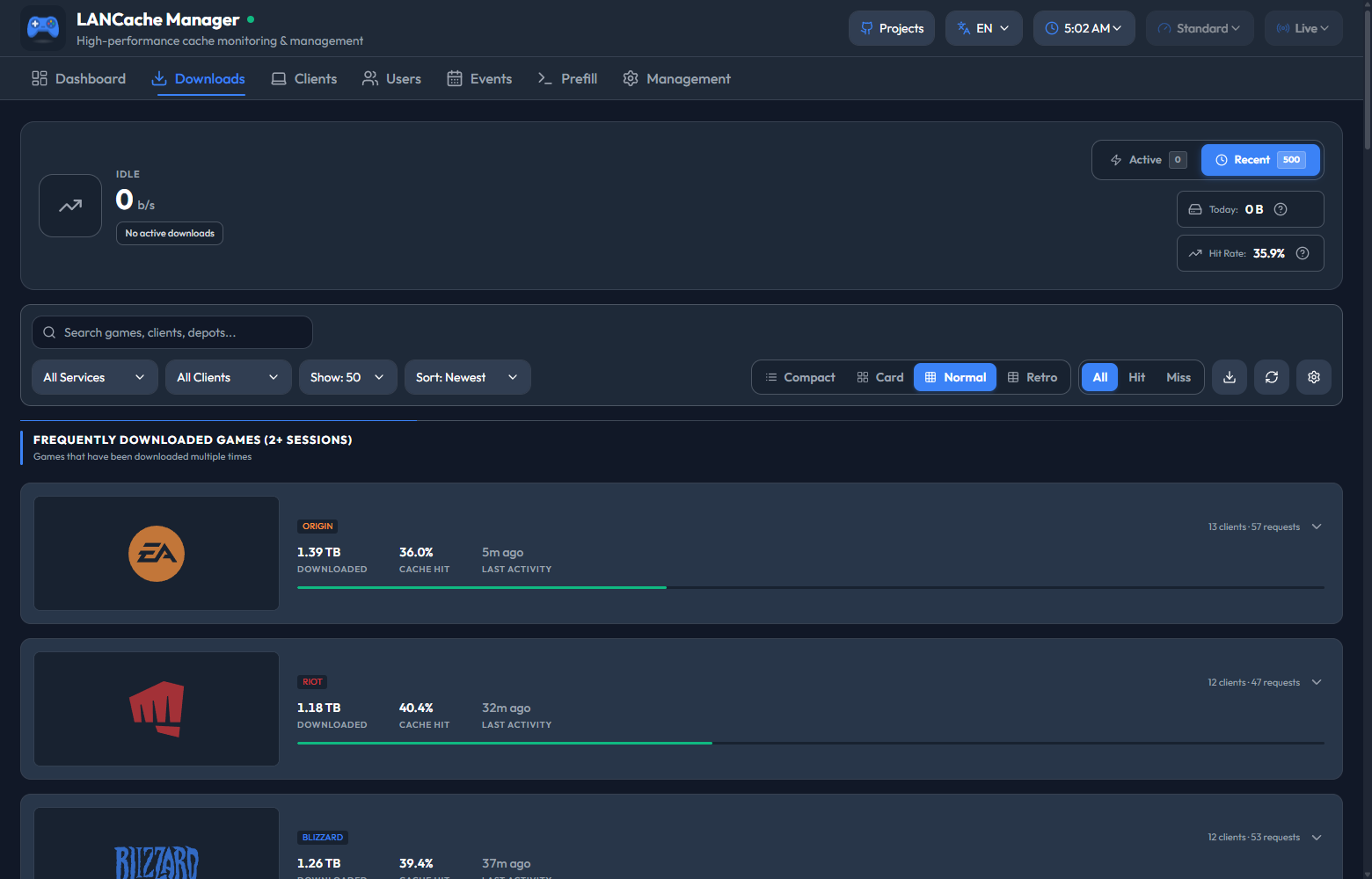 Downloads Normal view showing per-game download cards with cache-hit progress
